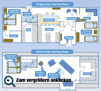 Grundriss Ferienhaus